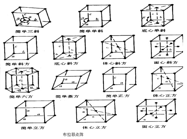 未标题-3