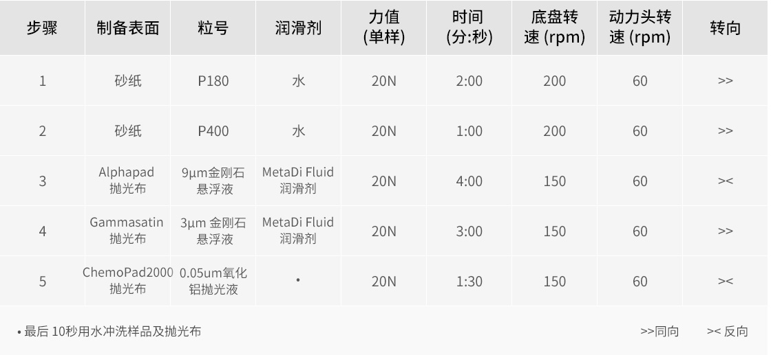 未标题-1